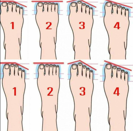 Kształt twoich stóp ujawnia fascynujące rzeczy na temat twojej osobowości