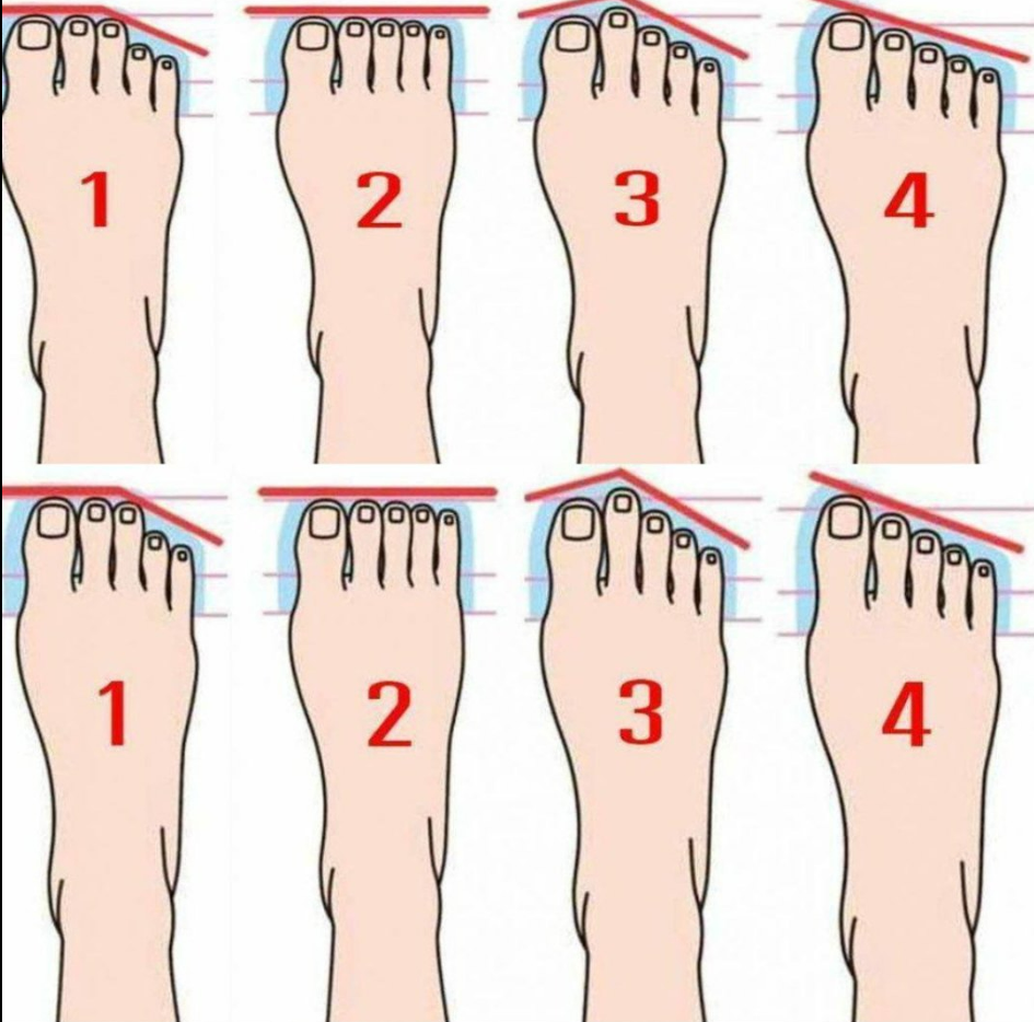 Kształt twoich stóp ujawnia fascynujące rzeczy na temat twojej osobowości