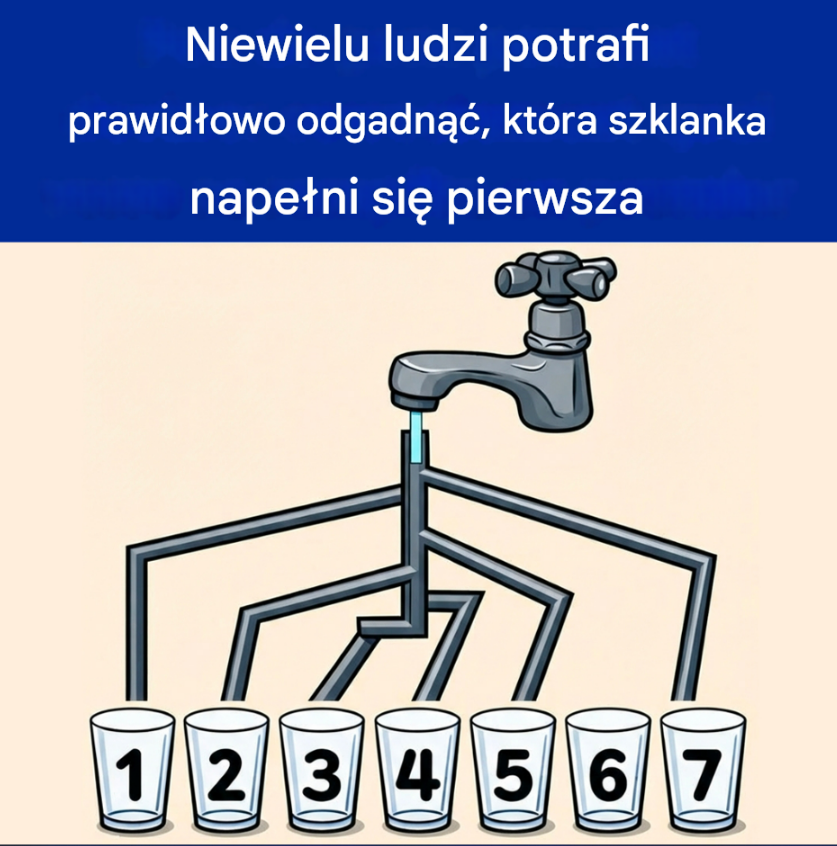 Niewielu ludzi potrafi prawidłowo odgadnąć, która szklanka napełni się pierwsza